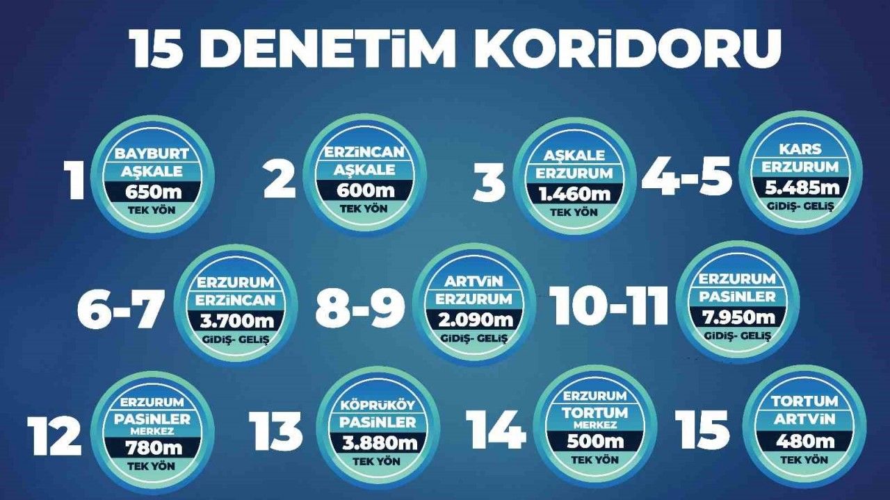 Polisten sürücülere EDS uyarısı
