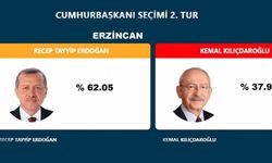 Erzincan’da Cumhurbaşkanı Erdoğan fark attı