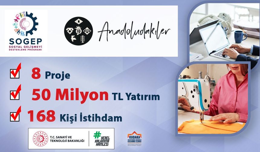 Erzurum’dan 3, Bayburt’tan 3, Erzincan’dan 2 Proje KUDAKA’dan Destek Aldı