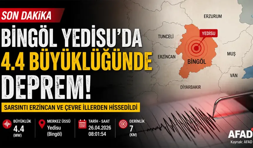 Son Dakika: Bingöl'de korkutan deprem