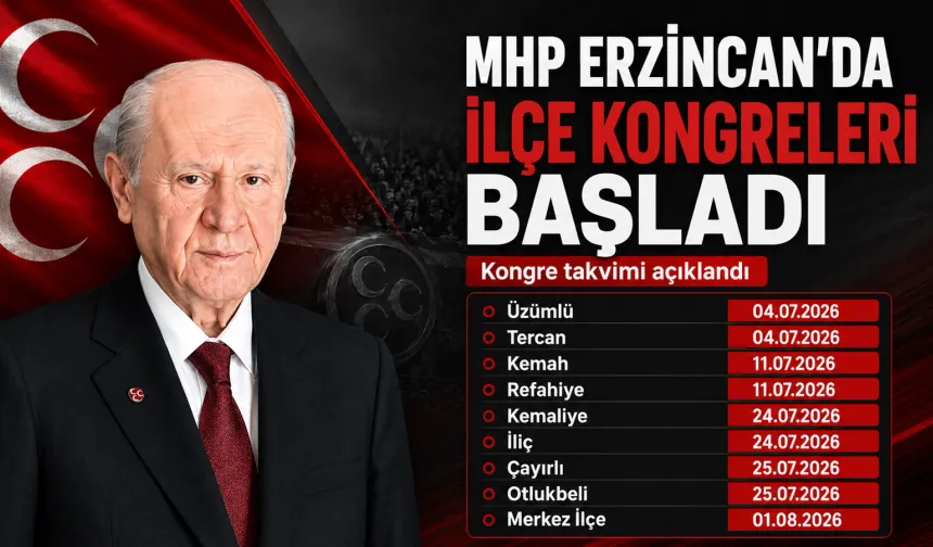MHP Erzincan Teşkilatlarında Kongre Süreci Başladı