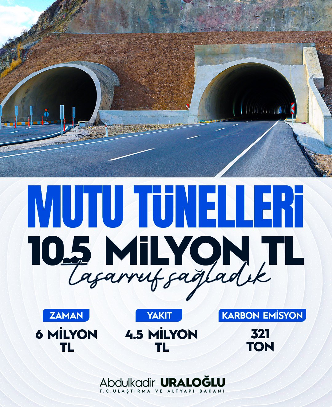 Bakan Uraloğlu Mutu Tünelleri Ile Zaman Ve Yakıttan Büyük Kazanç Sağlıyoruz2